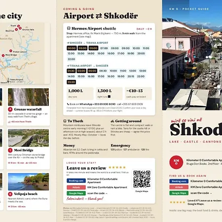 Kilometer 0 Comfortable Appartamento Shkodër