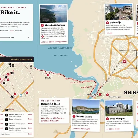 Appartamento Kilometer 0 Comfortable Shkodër